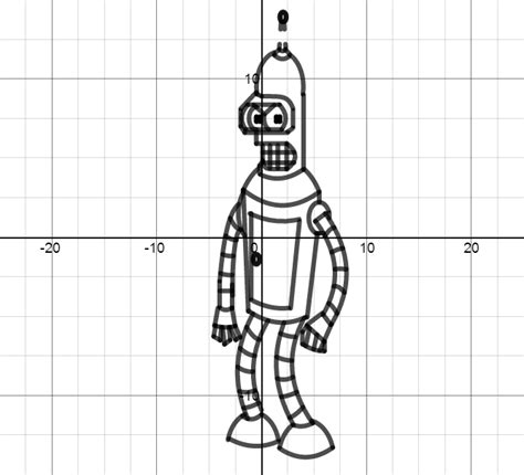 Pre Calculus Desmos Graphing Art Project Math Musings