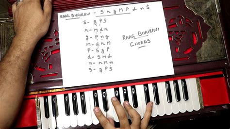 Raag Bhairavi Chords Chords