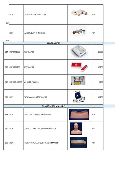 Female Internal External Genital Organs Models At Rs 2080 Human