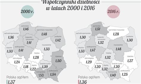 GUS pokazuje jak wygląda polska katastrofa demograficzna Bankier pl