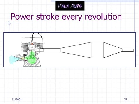 Ppt Two Stroke Engines Powerpoint Presentation Free Download Id651740