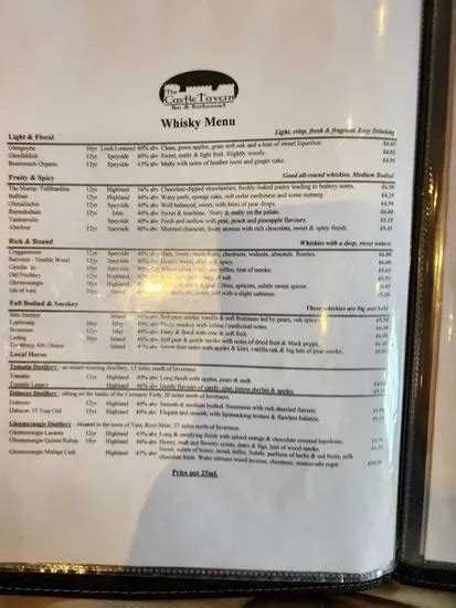 The Castle Tavern Menu | Inverness | Checkle