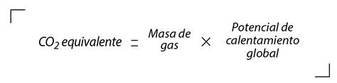 Te Contamos Todo Lo Que Debes Saber Sobre La Huella De Carbono