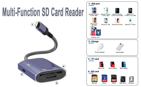 Lecteur De Carte Lightning Vers Sd Microsd Certifi Apple Mfi Iphone