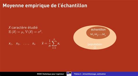 Échantillonnage estimation estimateurs Canal U