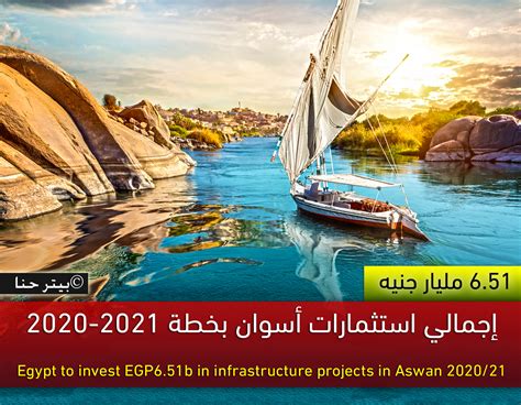 651 مليار جنيه إجمالي استثمارات أسوان بخطة 2020 2021