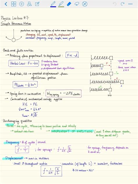 Notes Aesthetic — Physics Notes Lecture 7 Mcat Prep 7122015