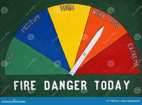 fire danger road sign stock image cartoondealercom