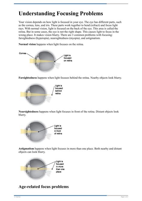 Text Understanding Focusing Problems HealthClips Online