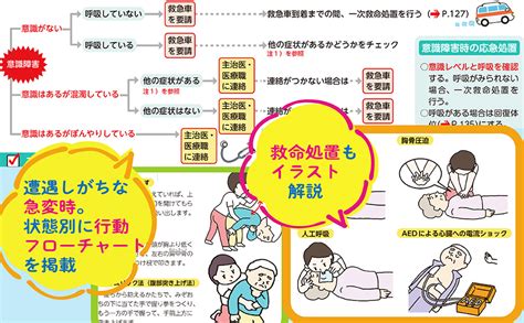 現場で役立つ 介護技術and急変時対応の知識 ユーキャンの介護のお仕事シリーズ 前川 美智子 本 通販 Amazon