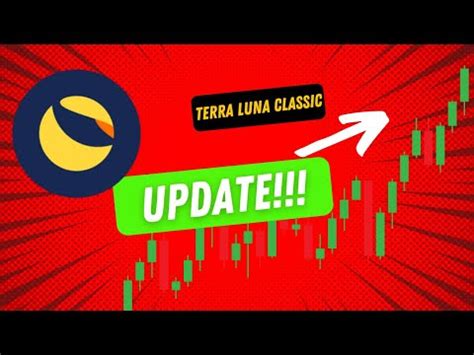 Terra Luna Classic Mega Pump Binance Supported Bei Staking Und Burn