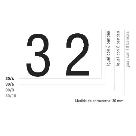 Numerador Gigante IMAGE De Entintaje Manual 30 6 De 30 Mm 6 Bandas