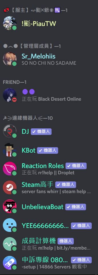 How To See Member List In A Discord Server