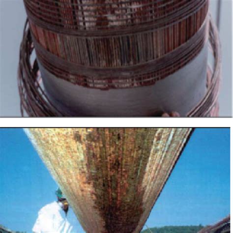 Corrosion Of Main Cables On Suspension Bridge A The Golden Gate