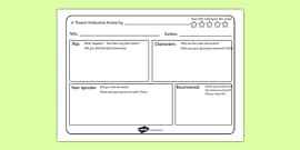 Free Story Review Writing Frame To Support Teaching On The Bfg