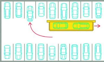 Projeler Otopark Otopark Danışmanı