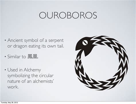 OUROBOROS• Ancient symbol of a