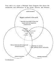 Answers Activity 1 Docx Your Task Is To Create A Multiple Venn