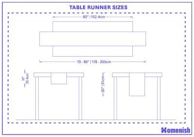 Guide to Table Runner Sizes - Homenish