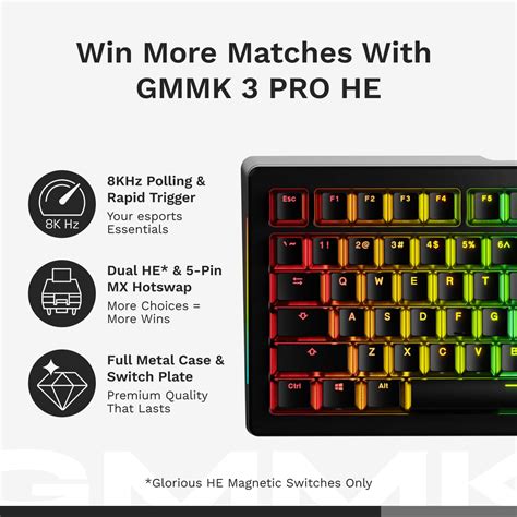 Glorious GMMK 3 PRO HE 75 Wireless Hall Effect Linear Switch Gaming