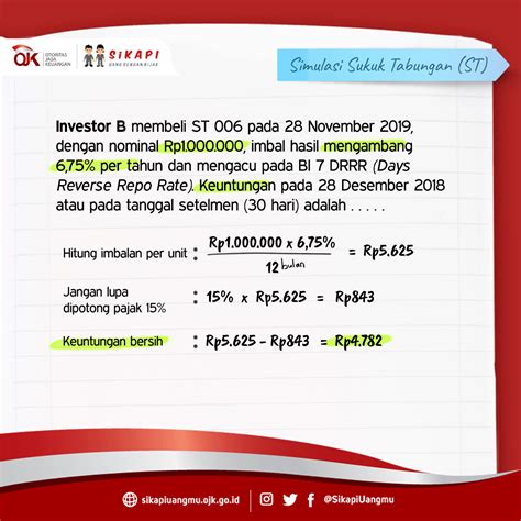 Yuk Ketahui Simulasi Perhitungan Sukuk Dalam Berinvestasi Sikapi