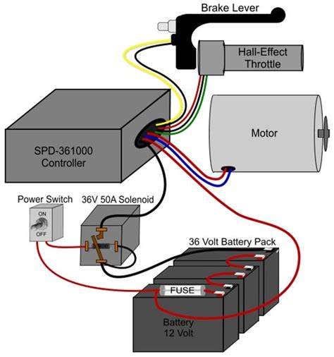 Razor E300 Scooter Wiring Diagram