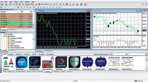 Muat Turun MetaTrader 4 MT4 Untuk Windows Mac IOS Android FXCM