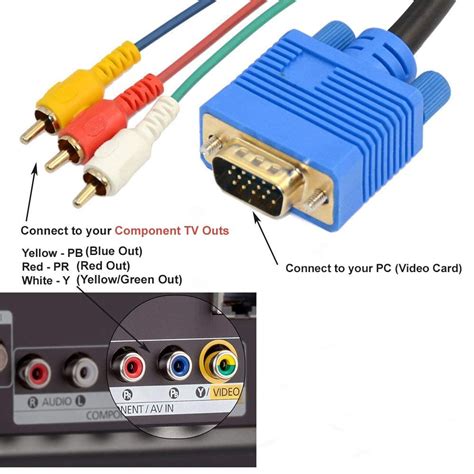 Component To Vga