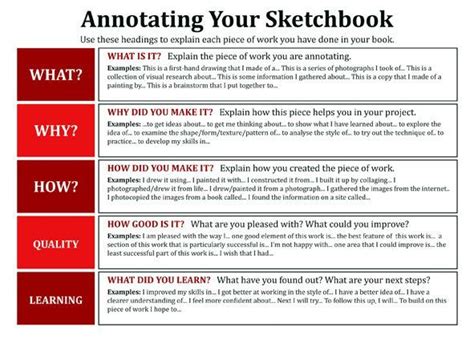 Annotation Practice Worksheets Pdf