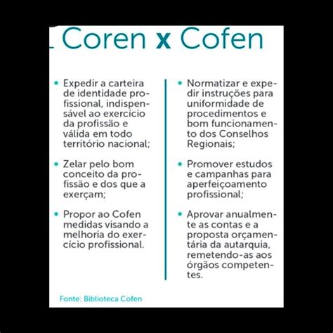 Qual A Diferen A Entre Cofen E Coren