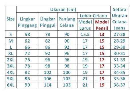 Niwasana Ukuran Celana