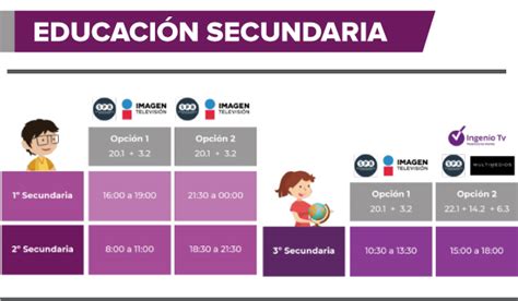 Horario De Clases De Quinto Grado Trimapa