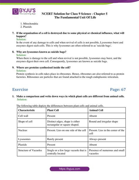 Ncert Solutions For Class Science Chapter The Fundamental Unit Of Life