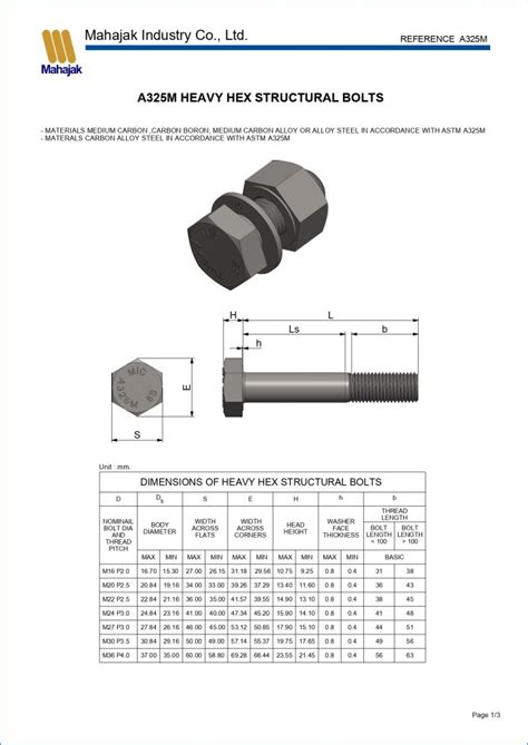 Heavy Hex Structural Bolts Astm A M Metric Series