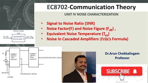 Equivalent Noise Temperature Noise In Cascaded Amplifiers Friiss