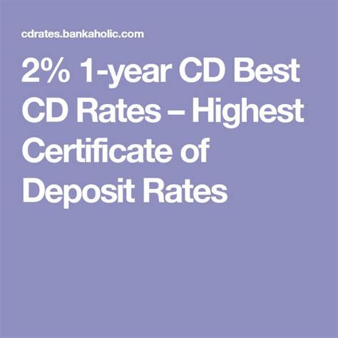 Which Bank Has the Best Cd Interest Rate