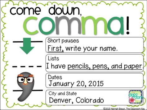 Free Charts That Teach Apostrophes And Commas The Classroom Key