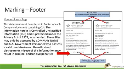 Ppt Marking And Protecting Controlled Unclassified Information Cui Powerpoint Presentation