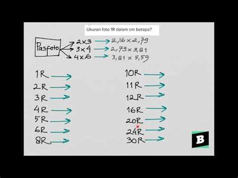 foto  berapa cm perlu belajar