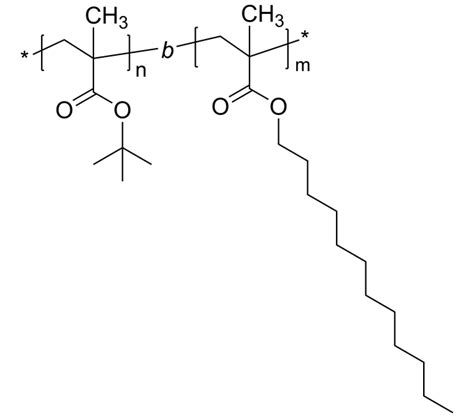 Poly Tert Butyl Methacrylate B Poly Lauryl Methacrylate