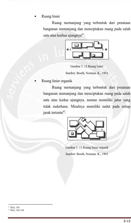 3 BAB 3 LANDASAN KONSEPTUAL PERENCANAAN DAN PERANCANGAN PUSAT