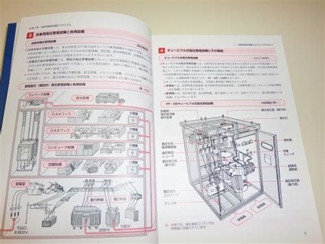 ヤフオク 絵とき 自家用電気技術者実務知識早わかり 大浜