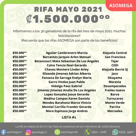 Ganadores Rifa Mayo Asomega Asomega