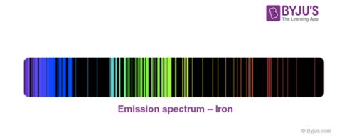 Atomic Spectra Emission Spectrum And Absorption Spectra Detailed Explanation With Videos