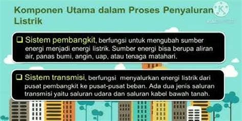 Apa Komponen Utama Pada Proses Penyaluran Energi Listrik