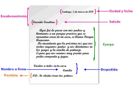 Moclino El Rinc N Del Tutor C Mo Escribir Una Carta