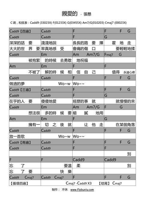 【吉他谱】《亲爱的》 张悬 飞啦不休