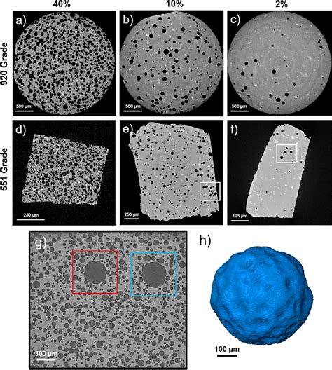 X Ray Ct Results Of The Syntactic Foam Samples A F Example D Slices