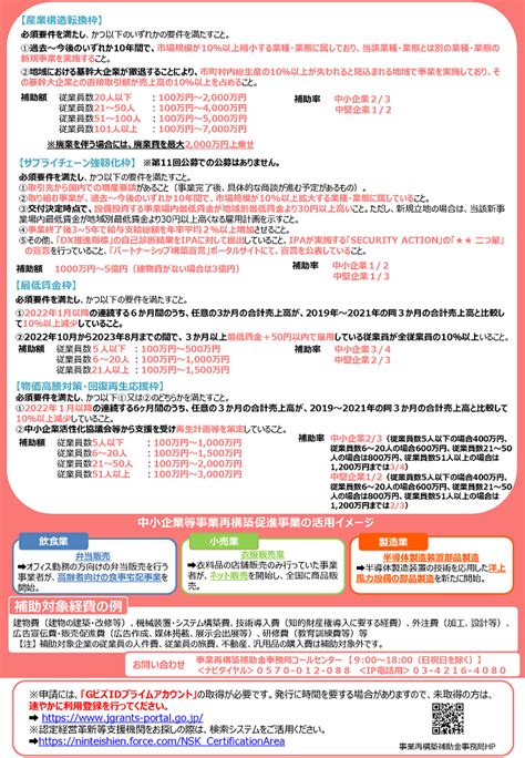 事業再構築補助金の最新情報経済産業省・中小企業庁 国分寺の社労士事務所・税理士事務所 Kkパートナーズ 東京都内、国分寺市・国立市・府中市・立川市・八王子市及び東京都23区を中心に活動。