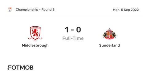 Middlesbrough vs Sunderland - live score, predicted lineups and H2H stats.